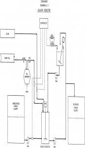 bleaching-clay reactor