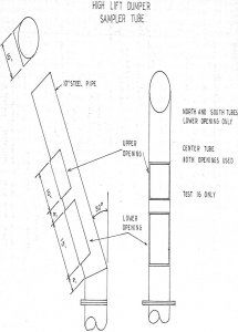 automatic sampling high lift dumper sampler tube