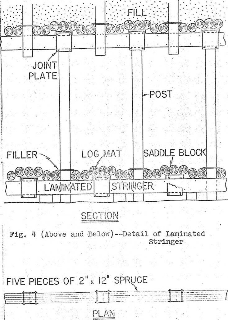 undercut fill mining laminated-stringer