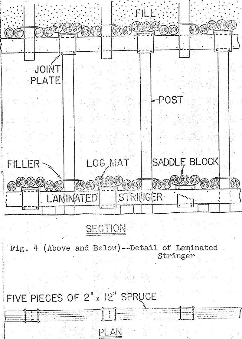 undercut fill mining laminated-stringer