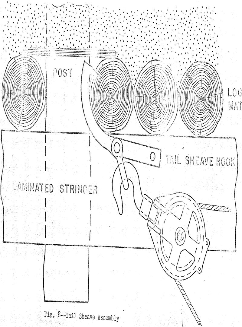 undercut fill mining tail sheave assembly