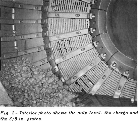 autogenous-mill interior photo