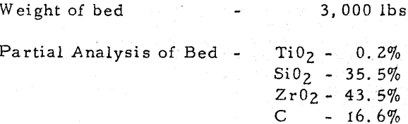 fluidized-bed-chlorination-equation