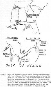 equilibrium concepts map