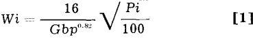 power-consumption-equation