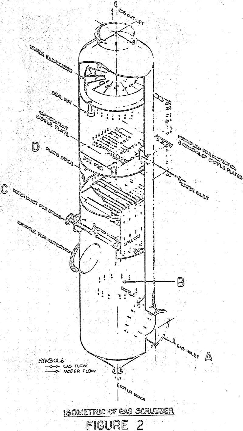 wet scrubber isometric