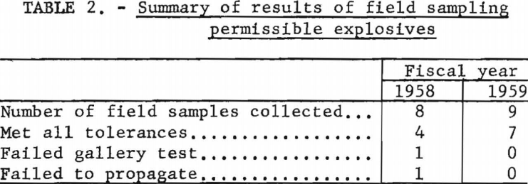 explosives-explosions-and-flames-summary-of-results