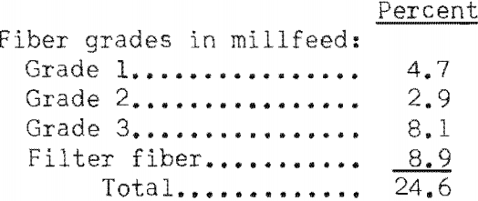 mining-methods-costs-fiber-grades