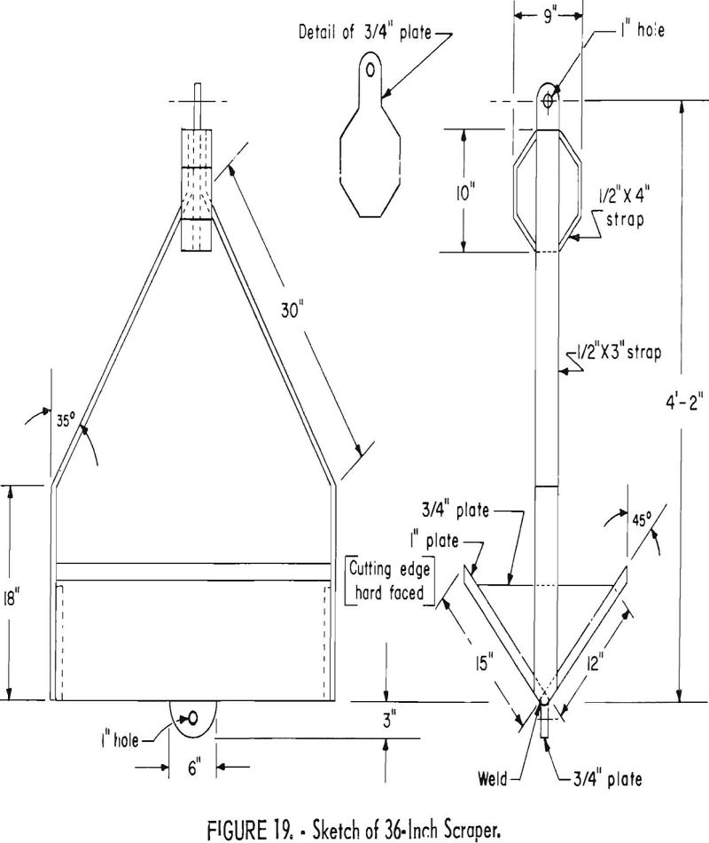 mining methods costs sketch of 36-inch scraper