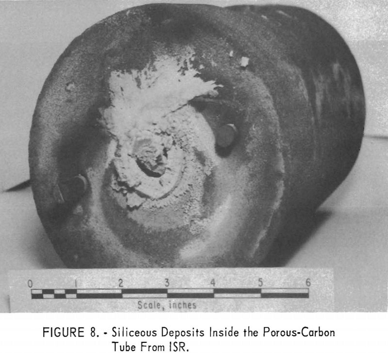 nuclear-reactor-system-siliceous-deposit inside the porous-carbon tube