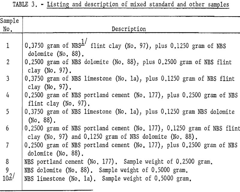 blast furnace listing and description