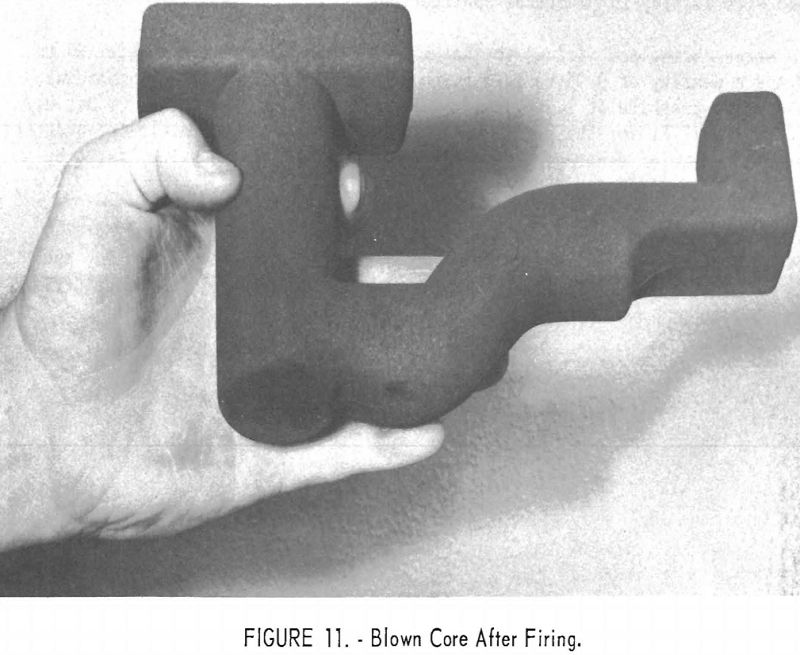 casting technology blown core after firing