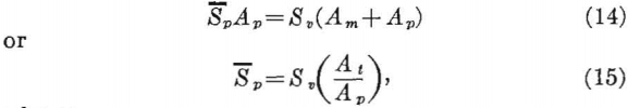 competent-rock-equation-12