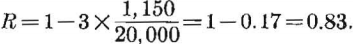 competent-rock-equation-21