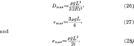 competent-rock-equation-22