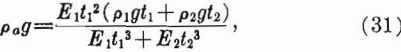 competent-rock-equation-24