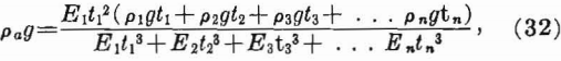 competent-rock-equation-25