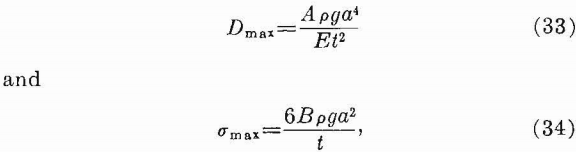 competent-rock-equation-26