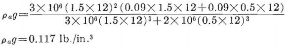 competent-rock-equation-32