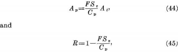 competent-rock-equation-36