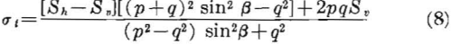 competent-rock-equation-4