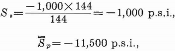 competent-rock-equation-40