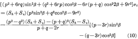 competent-rock-equation-6