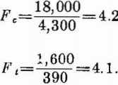 competent-rock-equation-9