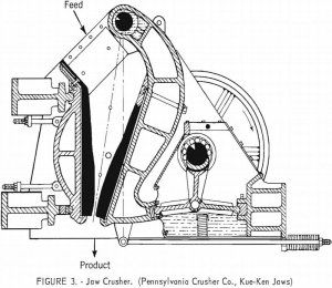 crushing chestnut-size anthracite jaw crusher