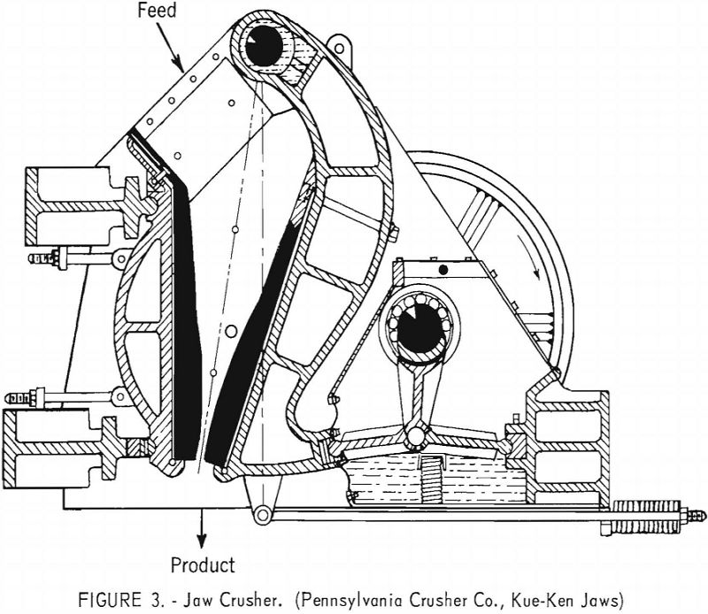 crushing chestnut-size anthracite jaw crusher