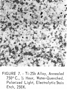 effect of antimony electrolytic stain