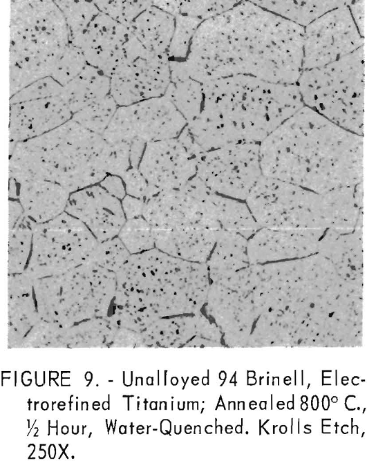 effect of antimony electrorefined titanium