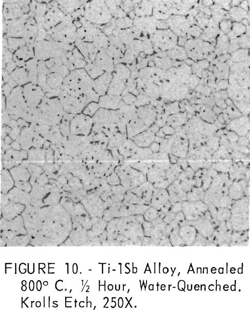 effect of antimony water-quenched