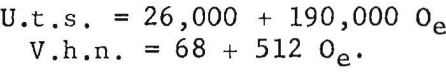 electrolytic-titanium-equation-2