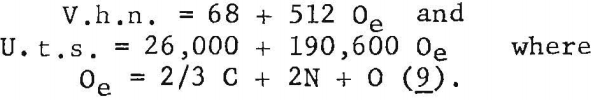 electrolytic-titanium-equation