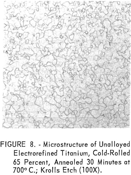 electrolytic titanium microstructure