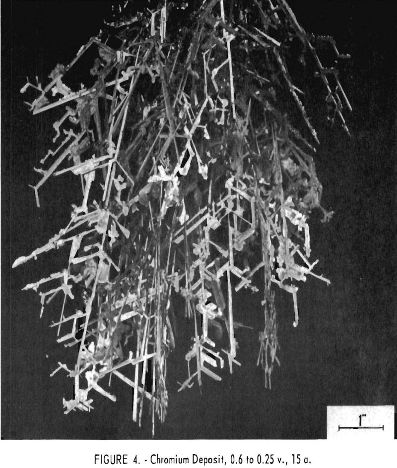 electrorefining chromium deposit-2