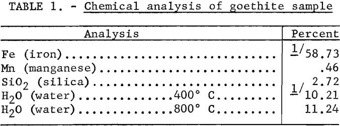 flotation-chemical-analysis