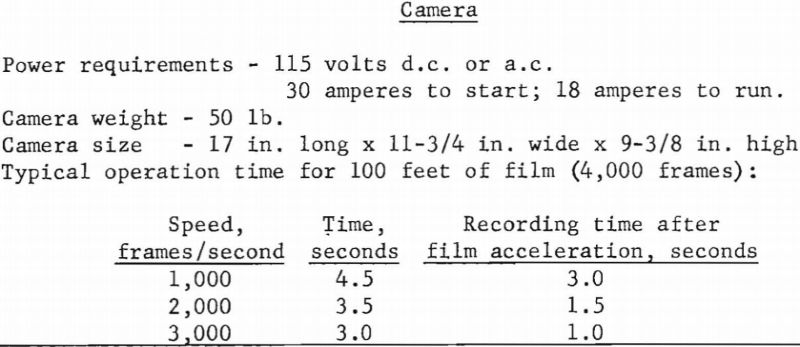 high-speed-camera-power-requirements