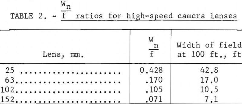 high-speed-camera-ratios