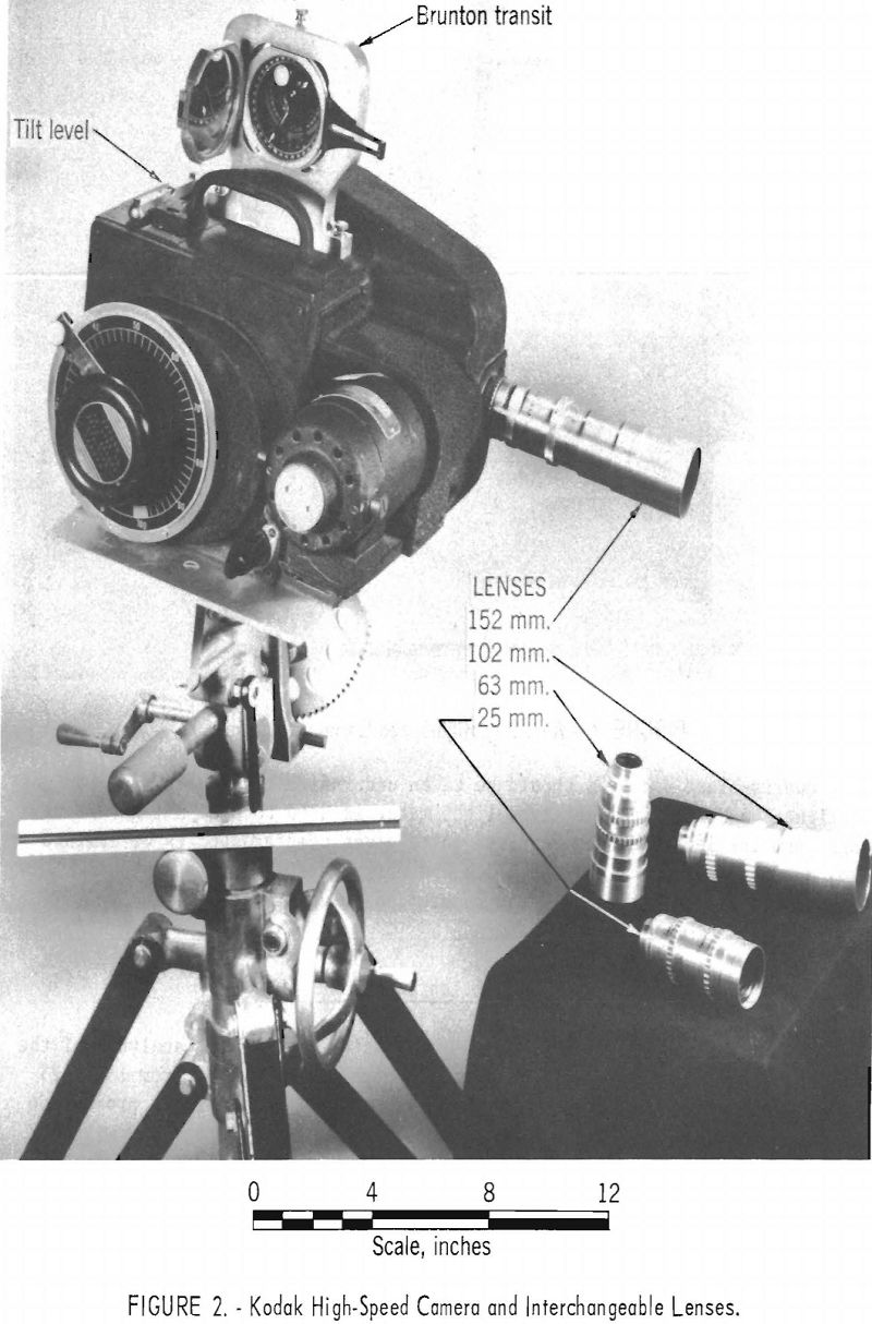 high-speed camera and interchangeable lenses