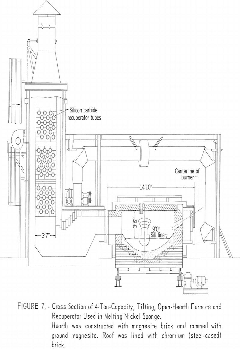 nickel metal cross-section of 4 ton-capacity