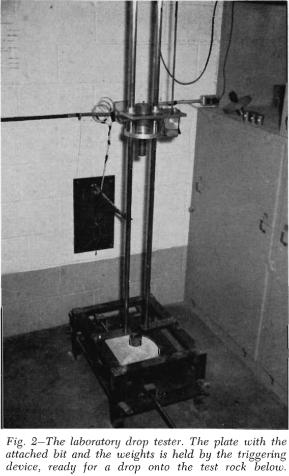 percussion-drilling laboratory drop tester