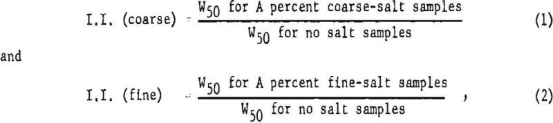 permissible-explosives-equation