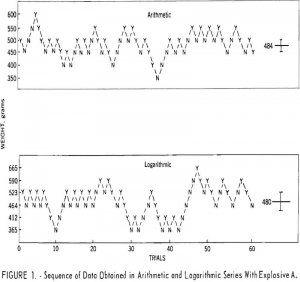 permissible-explosives sequence of data