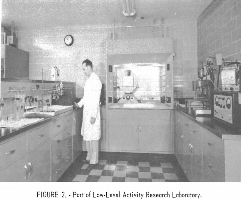 radioisotopes part of low-level activity research laboratory