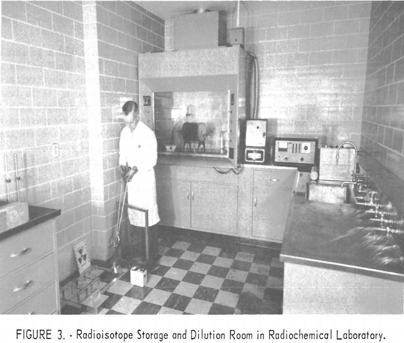 radioisotopes storage and dilution room