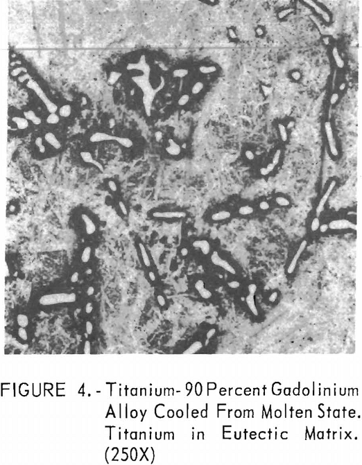 titanium-gadolinium alloy cooled