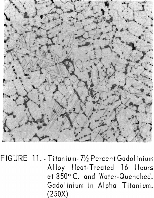 titanium-gadolinium water-quenched alpha titanium