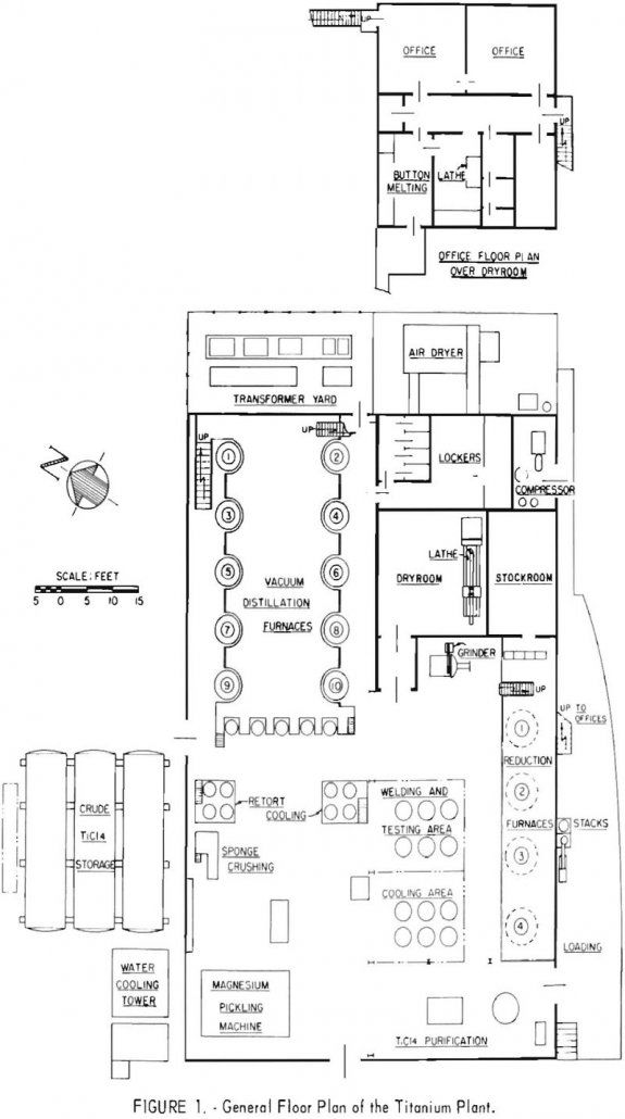 titanium sponge general floor plan